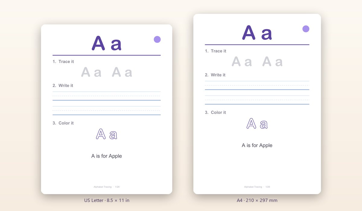 The same letter A page shown twice side by side, labelled US Letter and A4, to show both paper sizes are laid out properly.